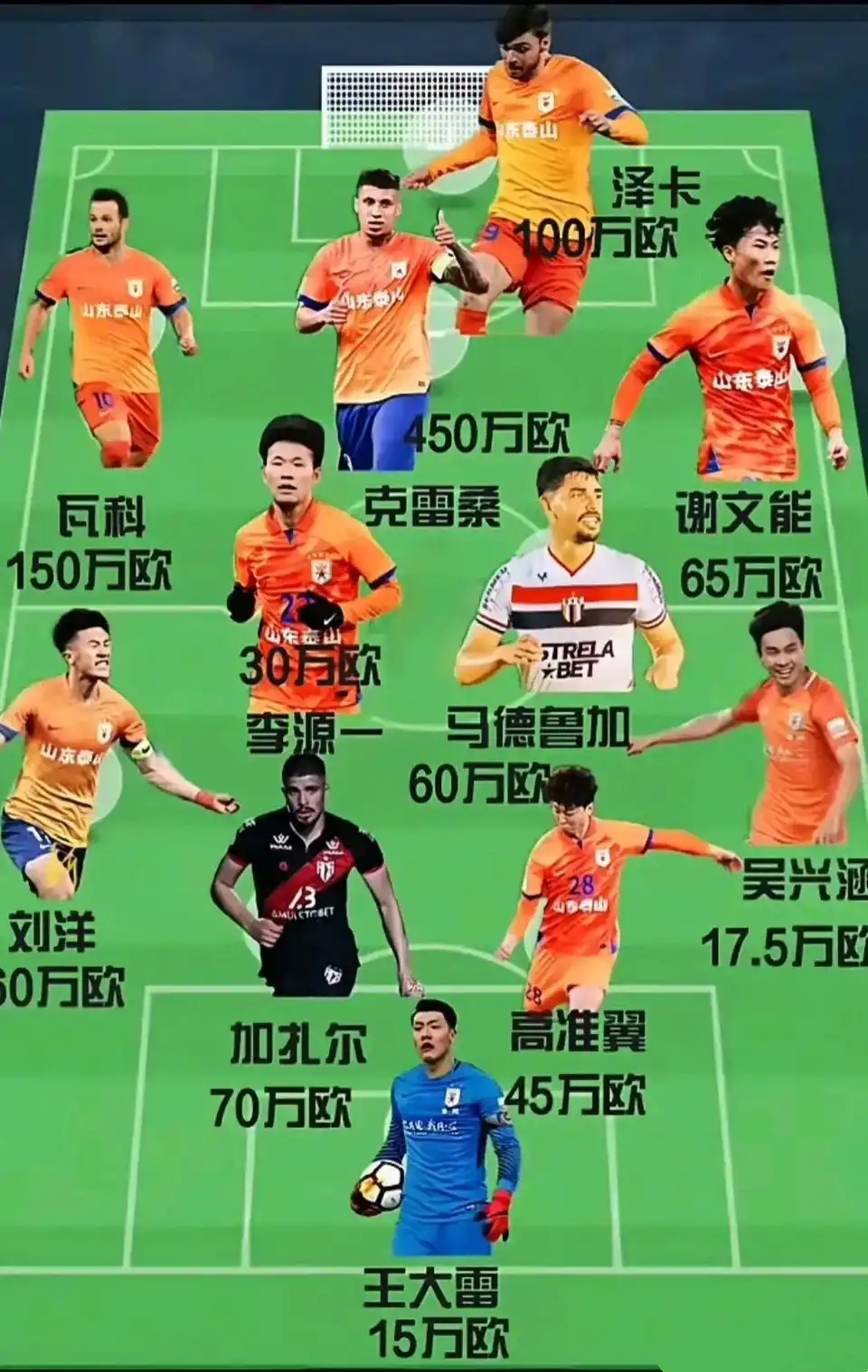 九游-赛前速览：亚运会四强战山东泰山对阵费城76人，三大看点值得期待(山东泰山今天比赛直播)